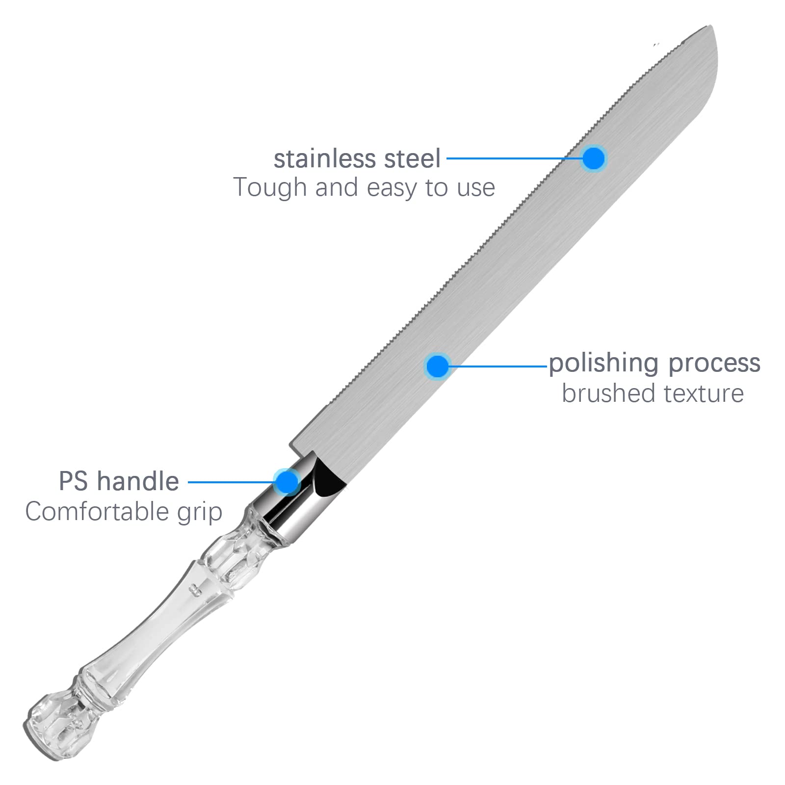 Kek bıçağı ve sunucu seti kris - Offset Spatula Set incelemesi ve fiyatı