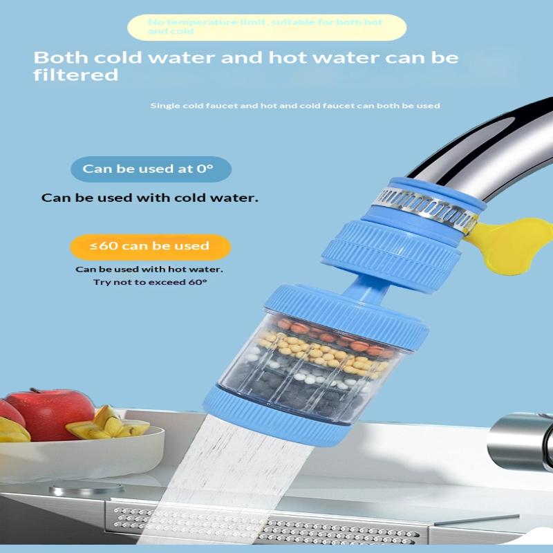 Evrensel 360 Derece Dönebilen  - Kitchen Job incelemesi ve fiyatı